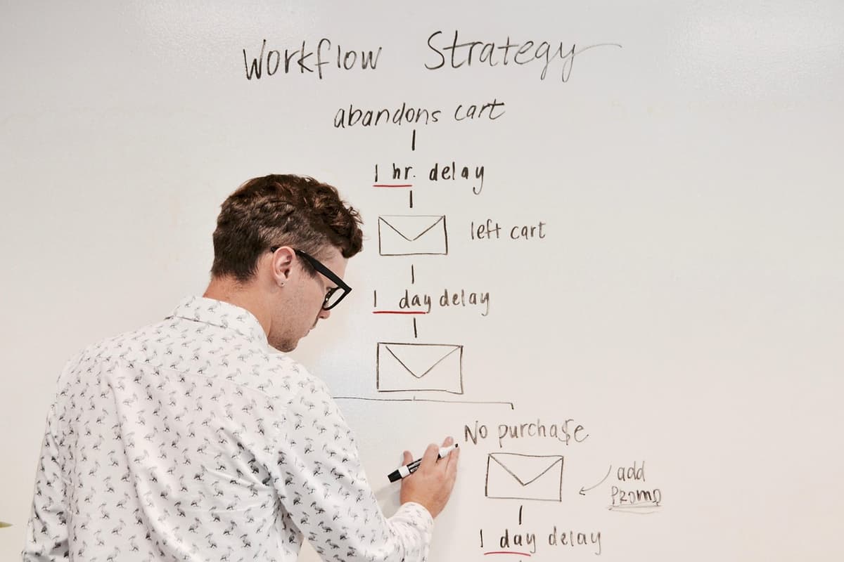 Marketing team discussing AI optimization strategy